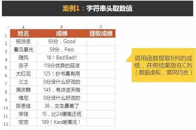 excelLOOKUP函數(shù)用法LOOKUP函數(shù)入門(mén)