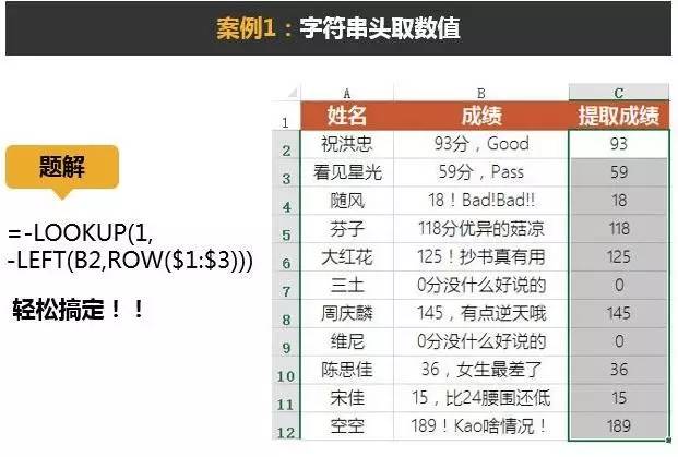 excelLOOKUP函數(shù)用法LOOKUP函數(shù)入門(mén)
