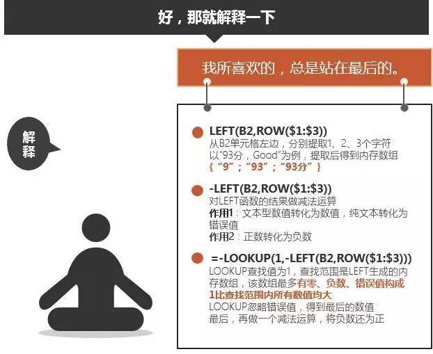 excelLOOKUP函數(shù)用法LOOKUP函數(shù)入門(mén)