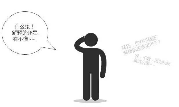 excelLOOKUP函數(shù)用法LOOKUP函數(shù)入門(mén)