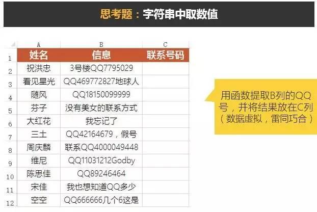 excelLOOKUP函數(shù)用法LOOKUP函數(shù)入門(mén)