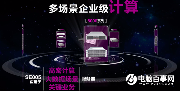 長(zhǎng)江存儲(chǔ)閃存進(jìn)入企業(yè)級(jí)SSD：容量1920GB