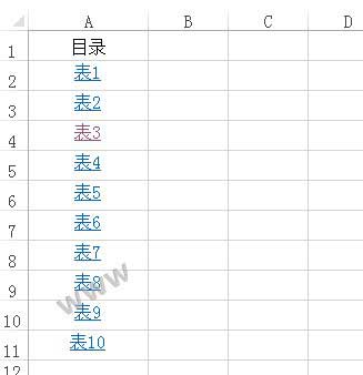 excel兼容性檢查器 利用Excel兼容性檢查器來(lái)批量設(shè)置超鏈接的方法