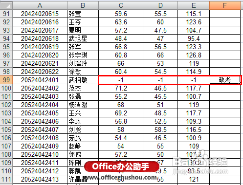 excel單元格條件函數(shù) 使用COUNTIFS函數(shù)統(tǒng)計(jì)符合多個(gè)條件的單元格的方法