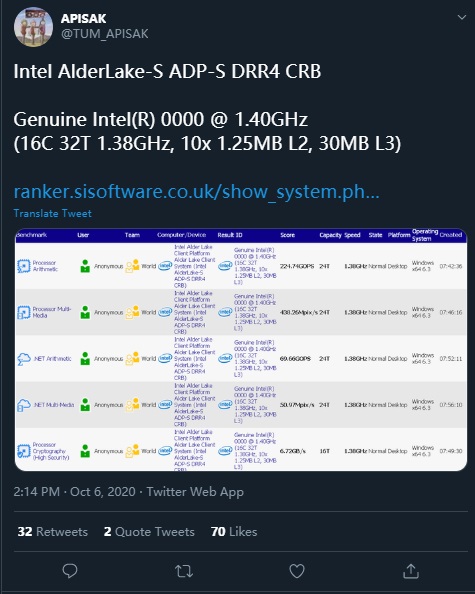 英特爾 Alder Lake S 處理器現身:16 核 32 線程