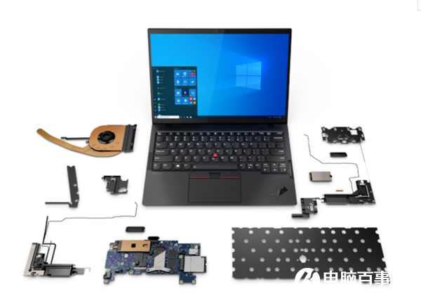 ThinkPad兩種終極形態(tài)亮相：全球第一款折疊屏PC、史上最輕“小黑”