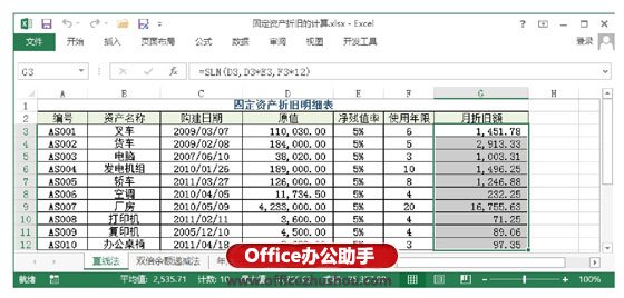 excel固定資產(chǎn)折舊計算公式 在Excel中常用的固定資產(chǎn)折舊的3種計算方法