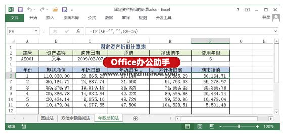 excel固定資產(chǎn)折舊計算公式 在Excel中常用的固定資產(chǎn)折舊的3種計算方法