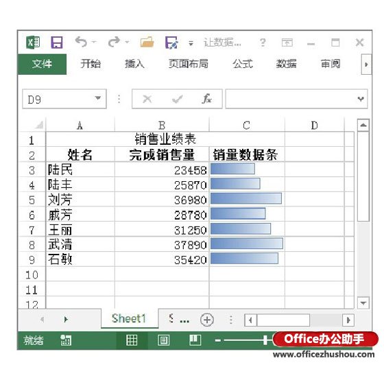 excel跨工作表引用數(shù)據(jù) Excel工作表中的數(shù)據(jù)條內(nèi)不顯示數(shù)據(jù)的方法
