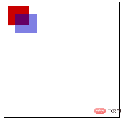 Canvas標簽是什么意思