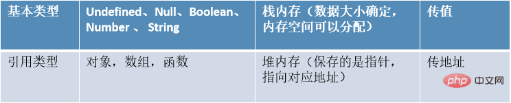 HTML5 Web Worker的介紹（附示例）