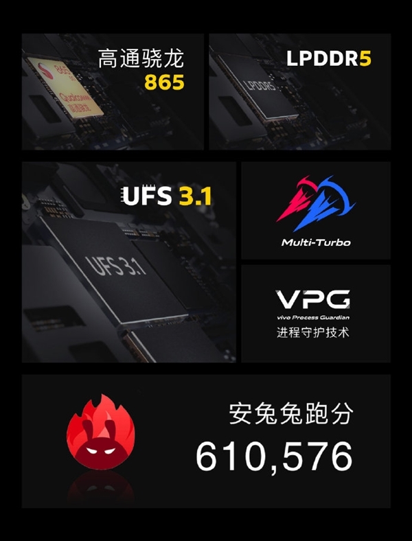 三星預(yù)熱5nm Exynos 1080處理器：中國(guó)市場(chǎng)定制、跑分超驍龍865