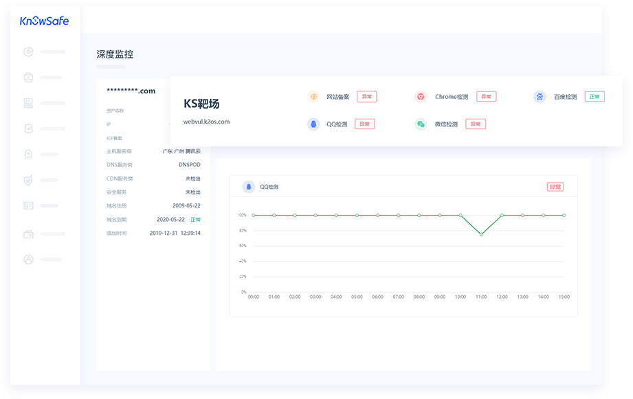 KnowSafe五周年，做信息安全行業(yè)的全科醫(yī)院