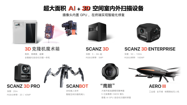 數(shù)字孿生應(yīng)用爆發(fā)，康云科技如何克隆地球？