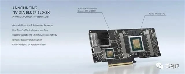 取代Intel！NVIDIA數(shù)據(jù)中心專用處理器揭秘：一顆DPU頂替125顆x86 CPU