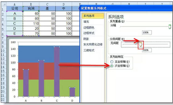 excel圖表制作技巧 超級實用的Excel圖表技巧