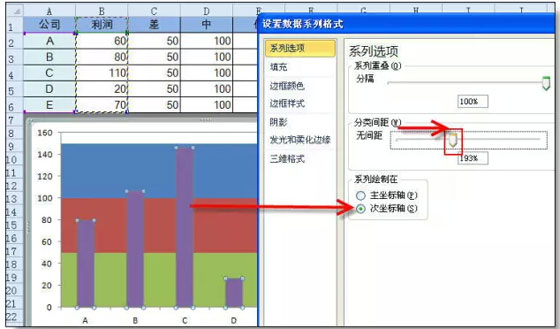 excel圖表制作技巧 超級實用的Excel圖表技巧