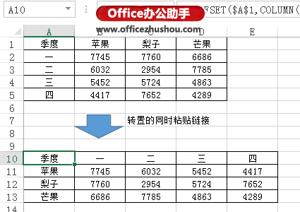 粘貼Excle數(shù)據(jù)時(shí)“轉(zhuǎn)置”和“粘貼鏈接”不能同時(shí)使用的三種解決方法