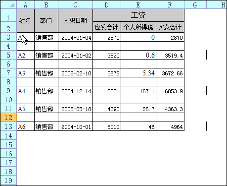 excel工資條的制作方法 5種常用的工資條的制作方法