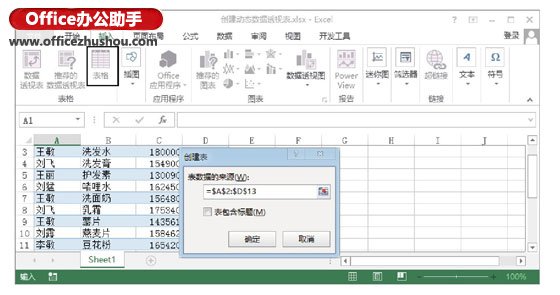 excel數(shù)據(jù)透視表轉(zhuǎn)換成表格 在Excel表格中創(chuàng)建動(dòng)態(tài)數(shù)據(jù)透視表的方法