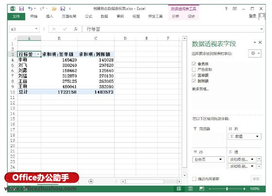 excel數(shù)據(jù)透視表轉(zhuǎn)換成表格 在Excel表格中創(chuàng)建動(dòng)態(tài)數(shù)據(jù)透視表的方法