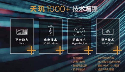 天璣1000Plus橫空出世，iQOO Z1升級5G體驗！