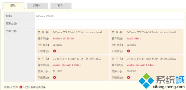 集成顯卡能加顯卡嗎 集成電腦能加獨(dú)立顯卡嗎