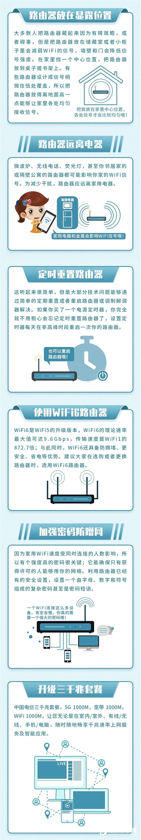 家里Wi-Fi信號不好怎么辦？教你個(gè)4小妙招