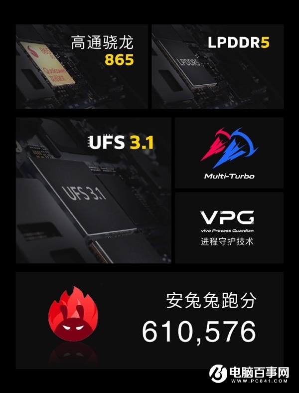 三星預(yù)熱5nm Exynos 1080處理器：中國市場定制、跑分超驍龍865