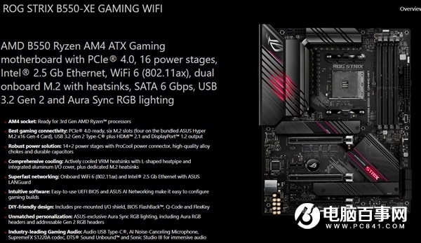 迎駕Zen3：華碩刷新ROG X570主板 罕見無風(fēng)扇
