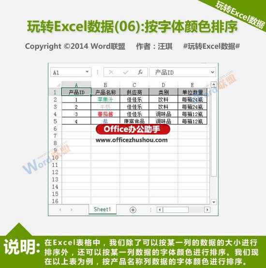 excel單元格字體顏色 按Excel單元格中的字體顏色對表格數(shù)據(jù)進(jìn)行排序