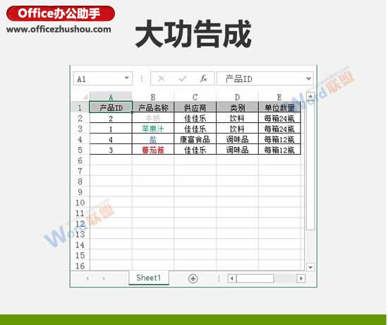 excel單元格字體顏色 按Excel單元格中的字體顏色對表格數(shù)據(jù)進(jìn)行排序