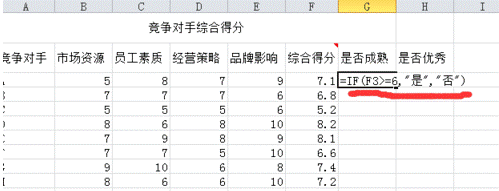 excel的if函數(shù)怎么用 Excel中If函數(shù)的使用方法