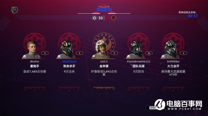 《星戰(zhàn)：戰(zhàn)機(jī)中隊(duì)》評(píng)測(cè) 7.7 分：光劍互毆不如上天狗斗