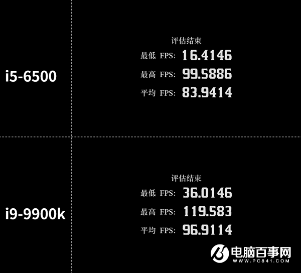 因?yàn)闆](méi)選對(duì)CPU 我小萬(wàn)元的3080廢了