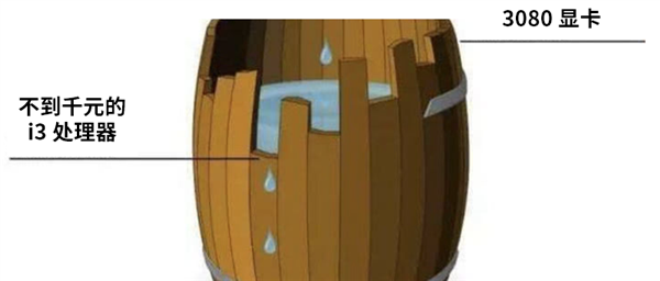 因?yàn)闆](méi)選對(duì)CPU 我小萬(wàn)元的3080廢了