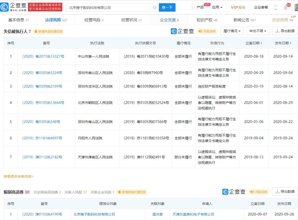 錘子科技再次成被執(zhí)行人，執(zhí)行標(biāo)的 10.26 萬元