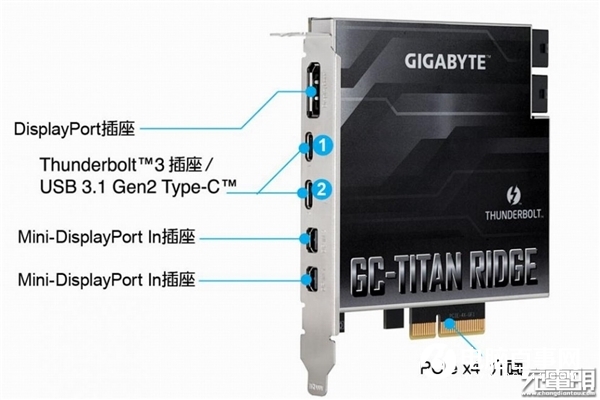 盤點(diǎn)七款支持雷電3的Intel 10代主板：1999-8999元應(yīng)有盡有