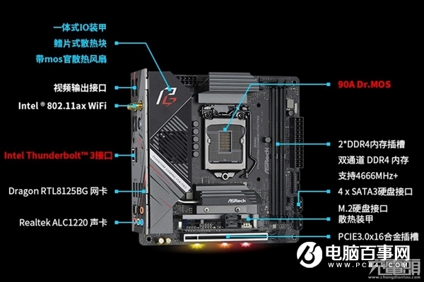 盤點(diǎn)七款支持雷電3的Intel 10代主板：1999-8999元應(yīng)有盡有