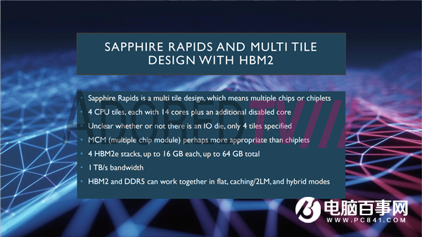 Intel 10nm+++至強細節(jié)：56核心、DDR5內存、400W功耗