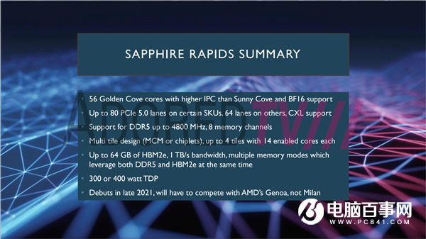 Intel 10nm+++至強細節(jié)：56核心、DDR5內存、400W功耗