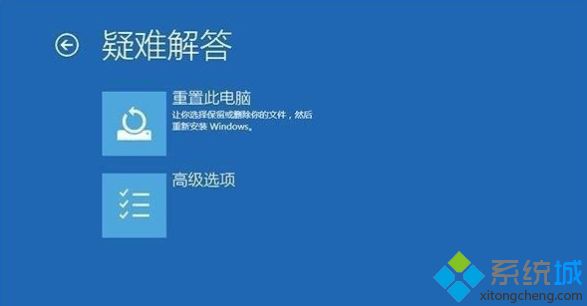 win10崩潰藍(lán)屏無(wú)法進(jìn)入系統(tǒng)怎么回事 一招教你搞定