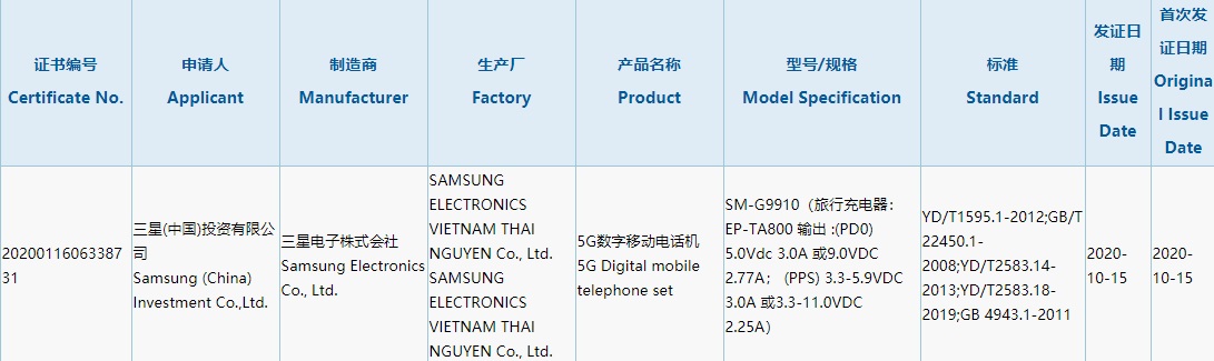 來了！三星旗艦 Galaxy S21 國行版入網(wǎng)：驍龍 875 加持