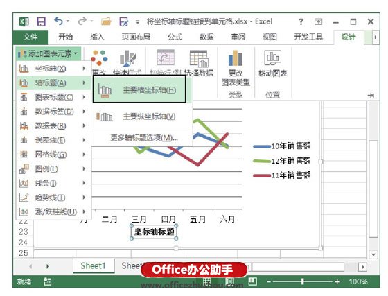 excel圖表坐標(biāo)軸標(biāo)題 將Excel圖表中坐標(biāo)軸標(biāo)題鏈接到單元格的方法