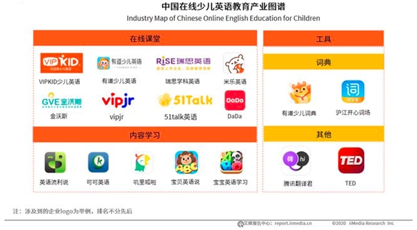 為什么不要那么早讓孩子學(xué)“編程”?