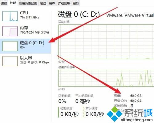 筆記本怎么看硬盤容量 筆記本查看硬盤容量的圖文方法