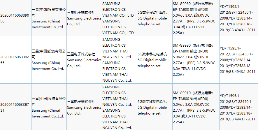 三星 Galaxy S21+、Ultra 通過 3C 認證：全系標配 25W 充電器