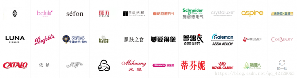 css解決浮動(dòng)導(dǎo)致父元素高度坍塌的幾種方法
