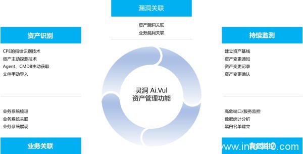 不當(dāng)“咸”魚(yú)，華云安讓“家底”活起來(lái)