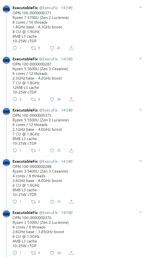 AMD銳龍5000U型號、規(guī)格全曝光：Zen3、Zen2一鍋亂燉